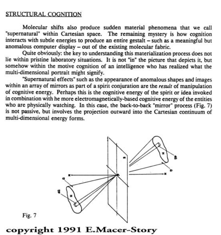 Fig.2 diagram of Structural Cognition by virtual lens projection