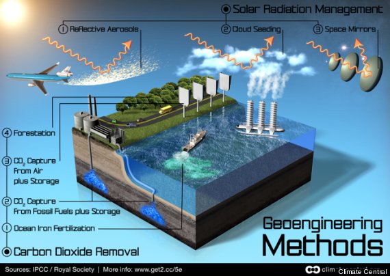 o-GEOENGINEERING-RESEARCH-570